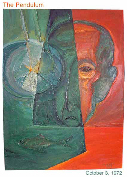 pendulum